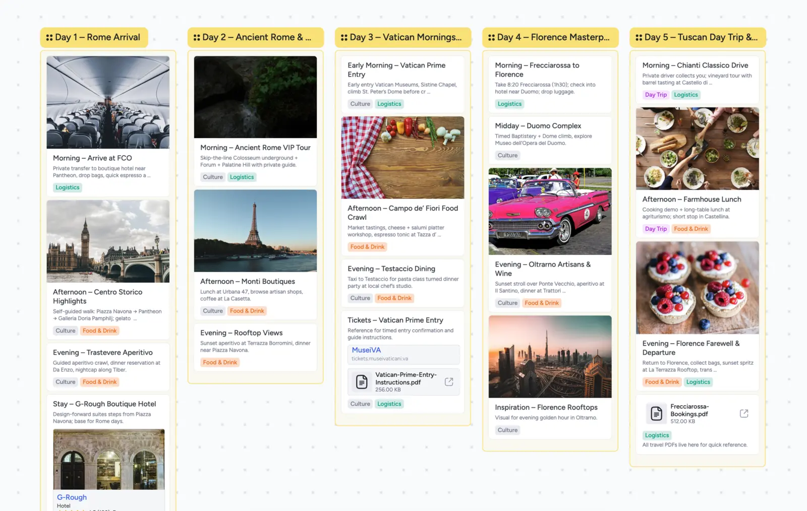 Travel itinerary Instaboard canvas